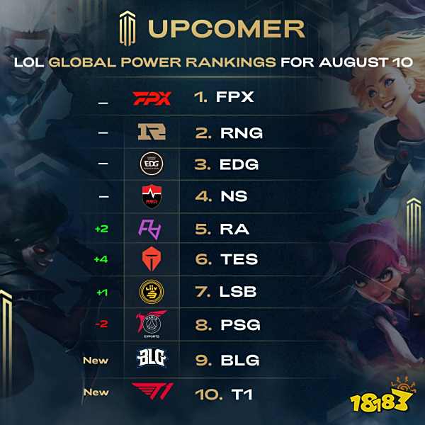 虽然在一定 虽然在一定